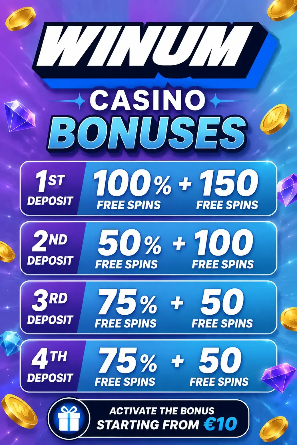 Winum CO Bonus 3